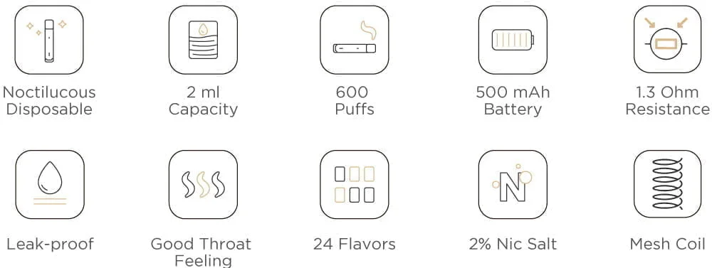 VOOM Clear Disposables Specifications