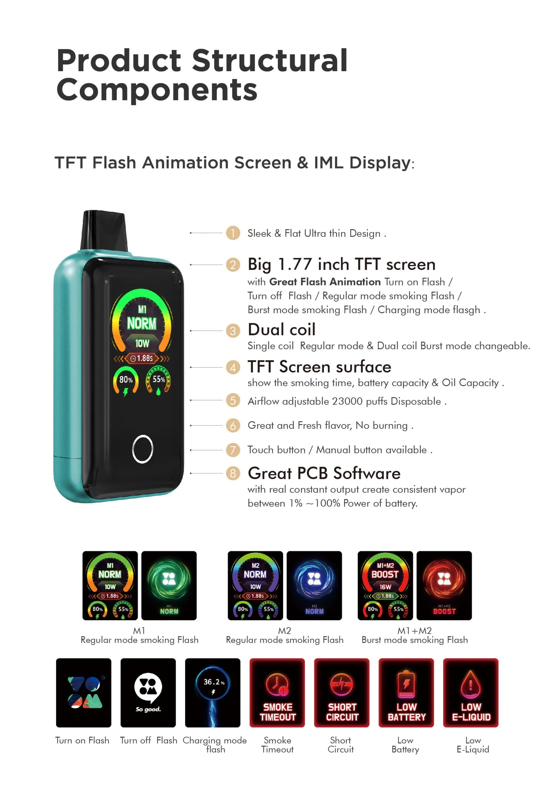 flavor blast vape charging instructions Flavor Beast XBM50 Disposable main image 0